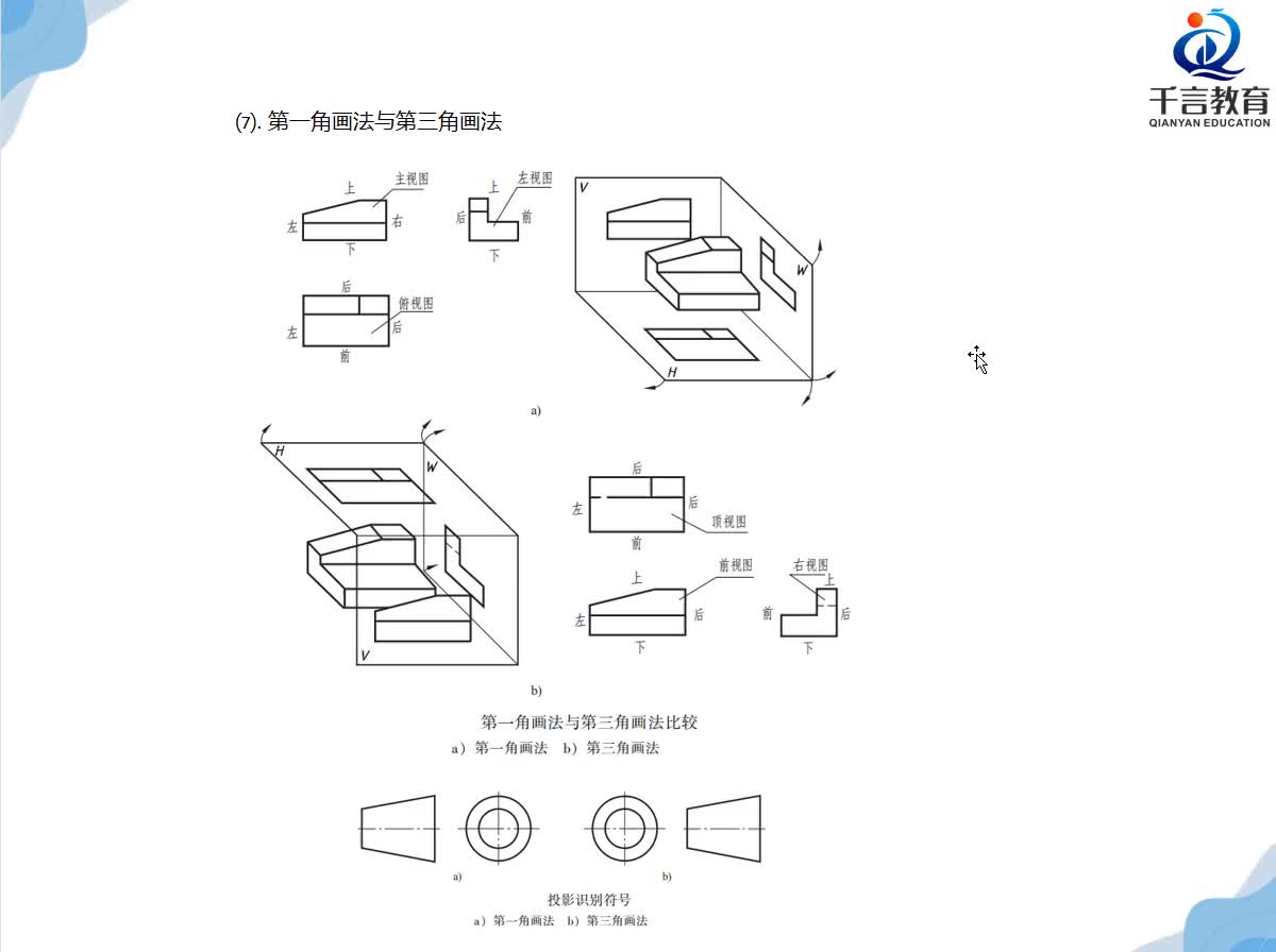 #硬聲創(chuàng)作季  數(shù)控加工--UG編程：第12課：UG制圖-第一角第三角畫法與讀法