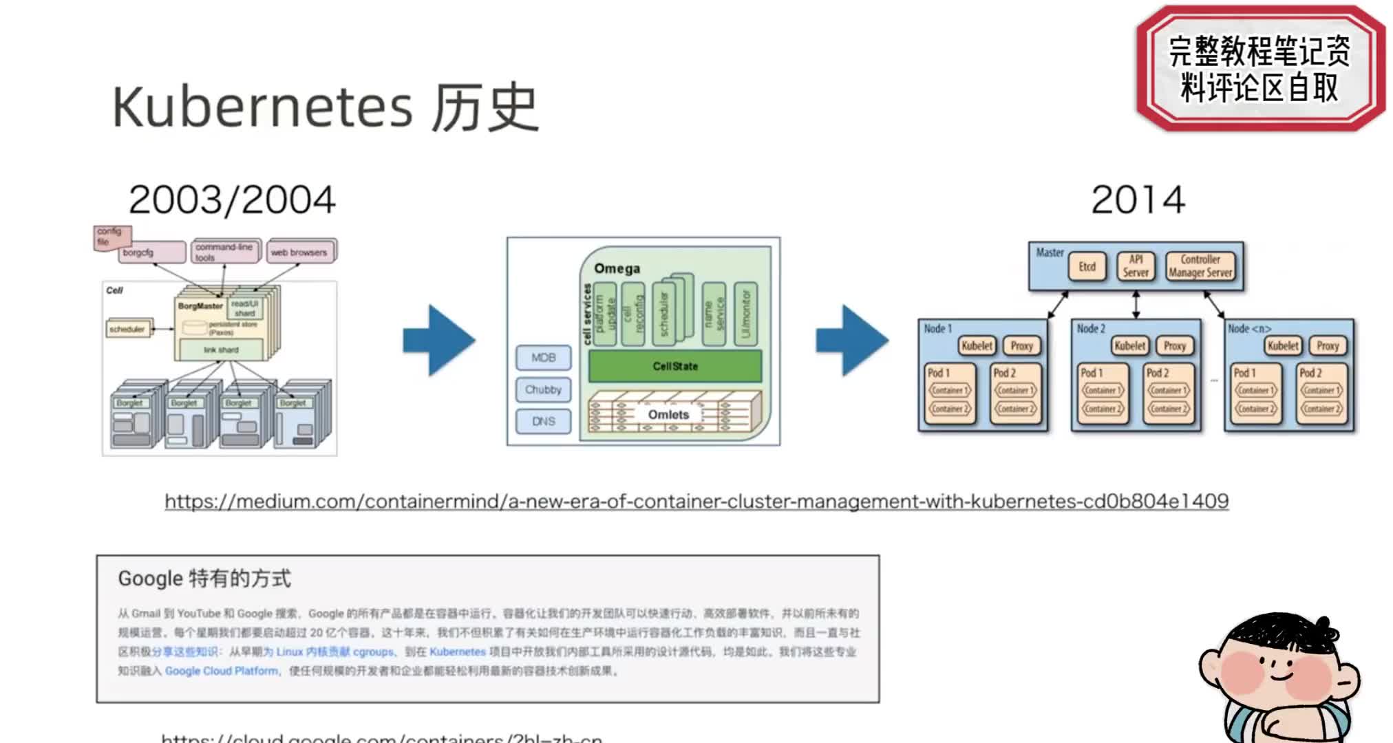 #硬声创作季  云计算从入门到精通：1.1、【Kubernetes系列】Kubernetes背景和架构