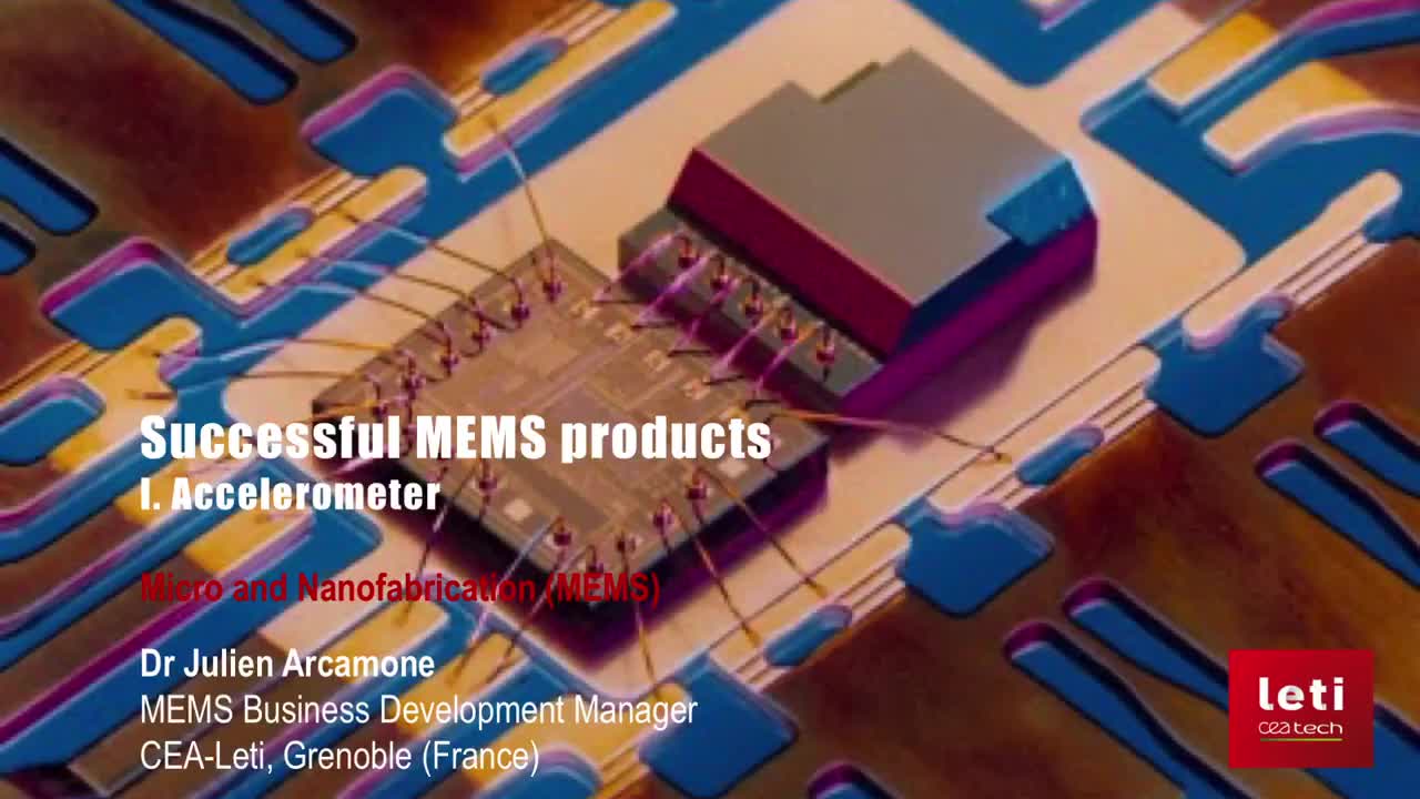 #半导体制造工艺  成功的MEMS产品：加速度计