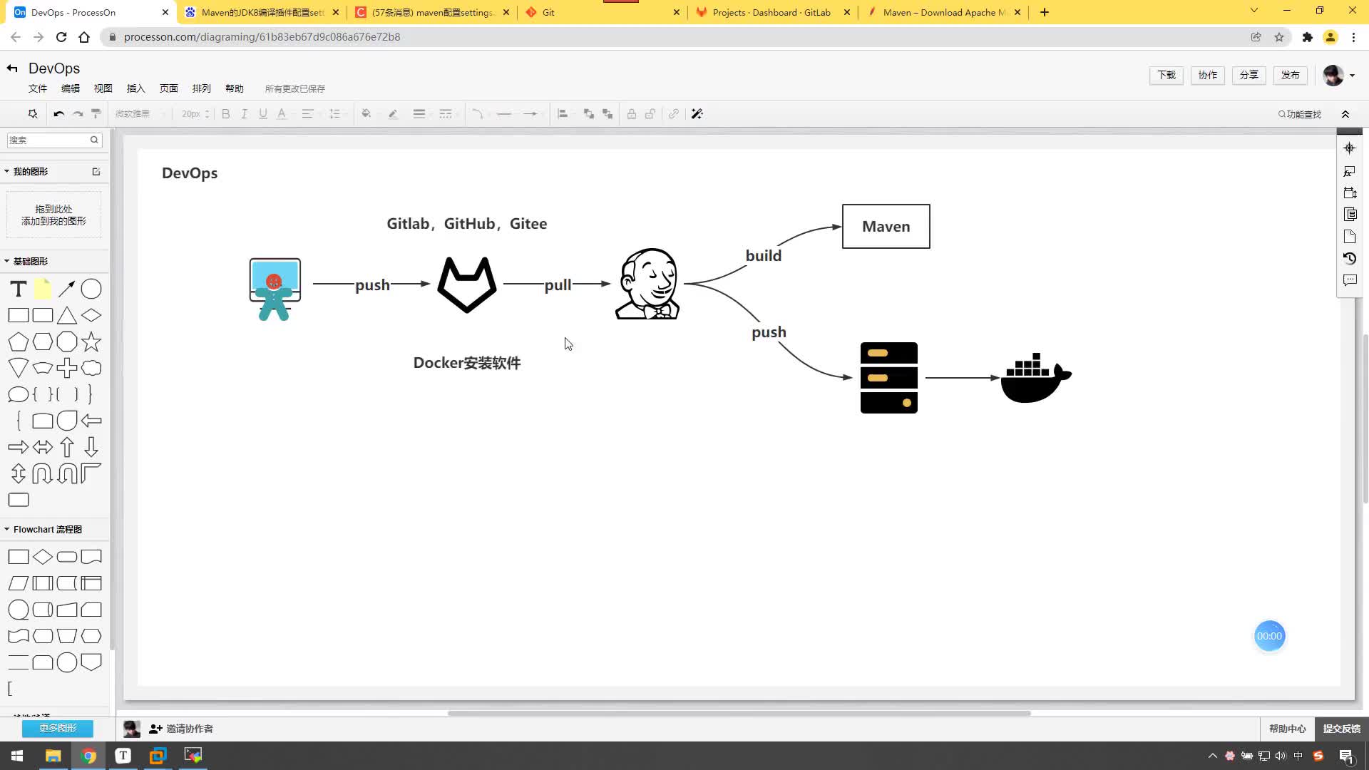 #硬聲創作季  云計算從入門到精通：5.5、【DevOps系列】Docker介紹和安裝