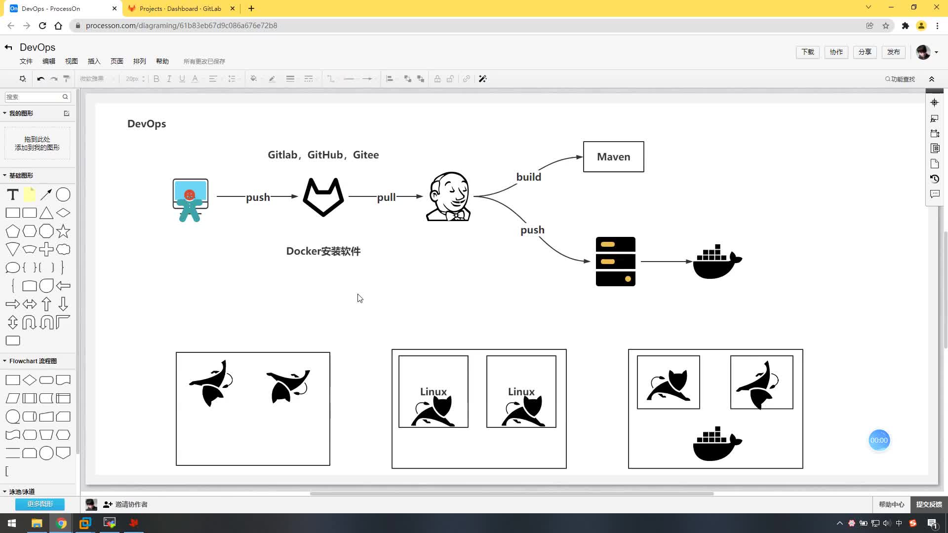 #硬聲創(chuàng)作季  云計(jì)算從入門到精通：5.6、【DevOps系列】Jenkins介紹