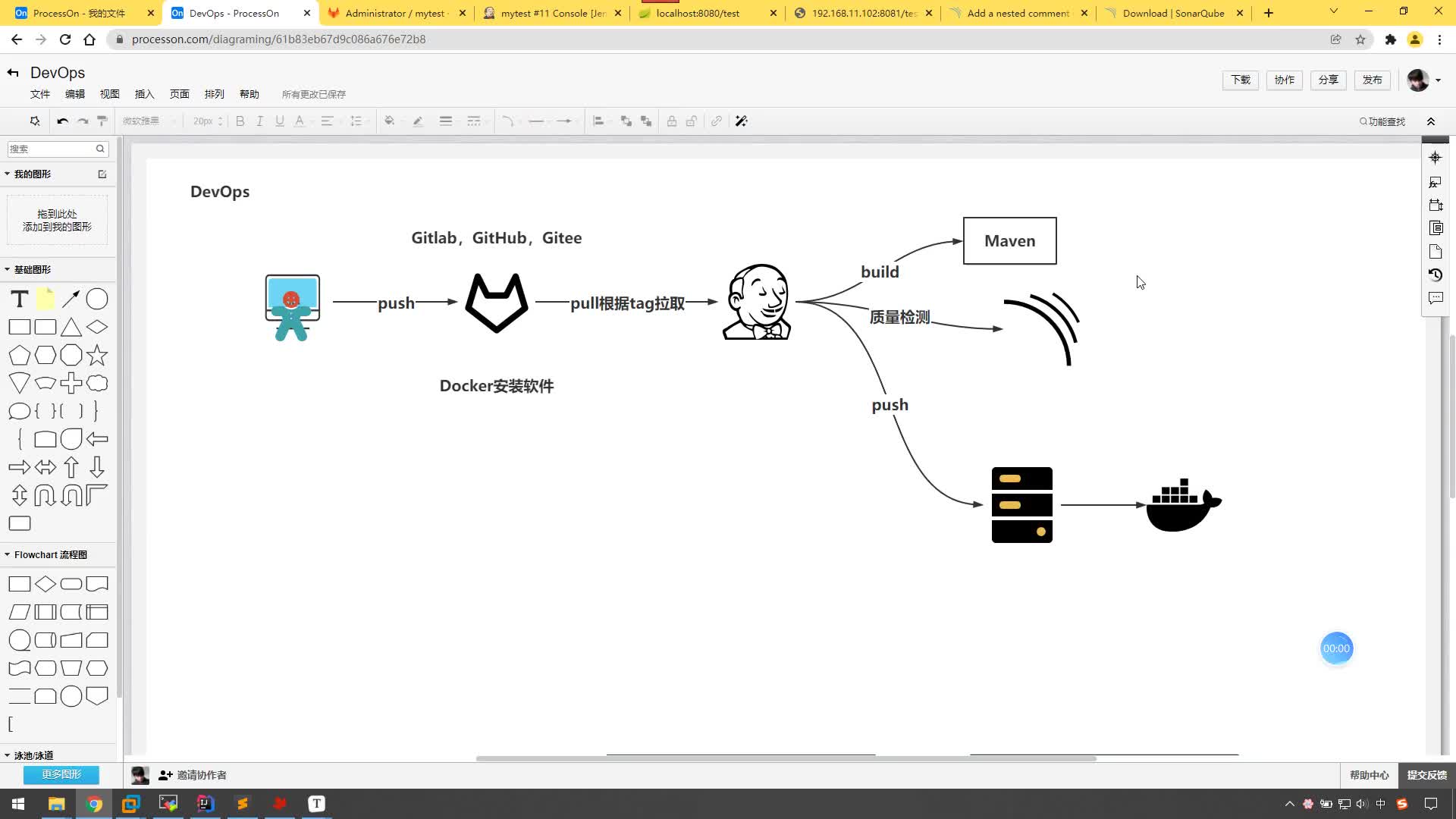 #硬聲創(chuàng)作季  云計算從入門到精通：5.14、【DevOps系列】Harbor鏡像倉庫介紹&安裝