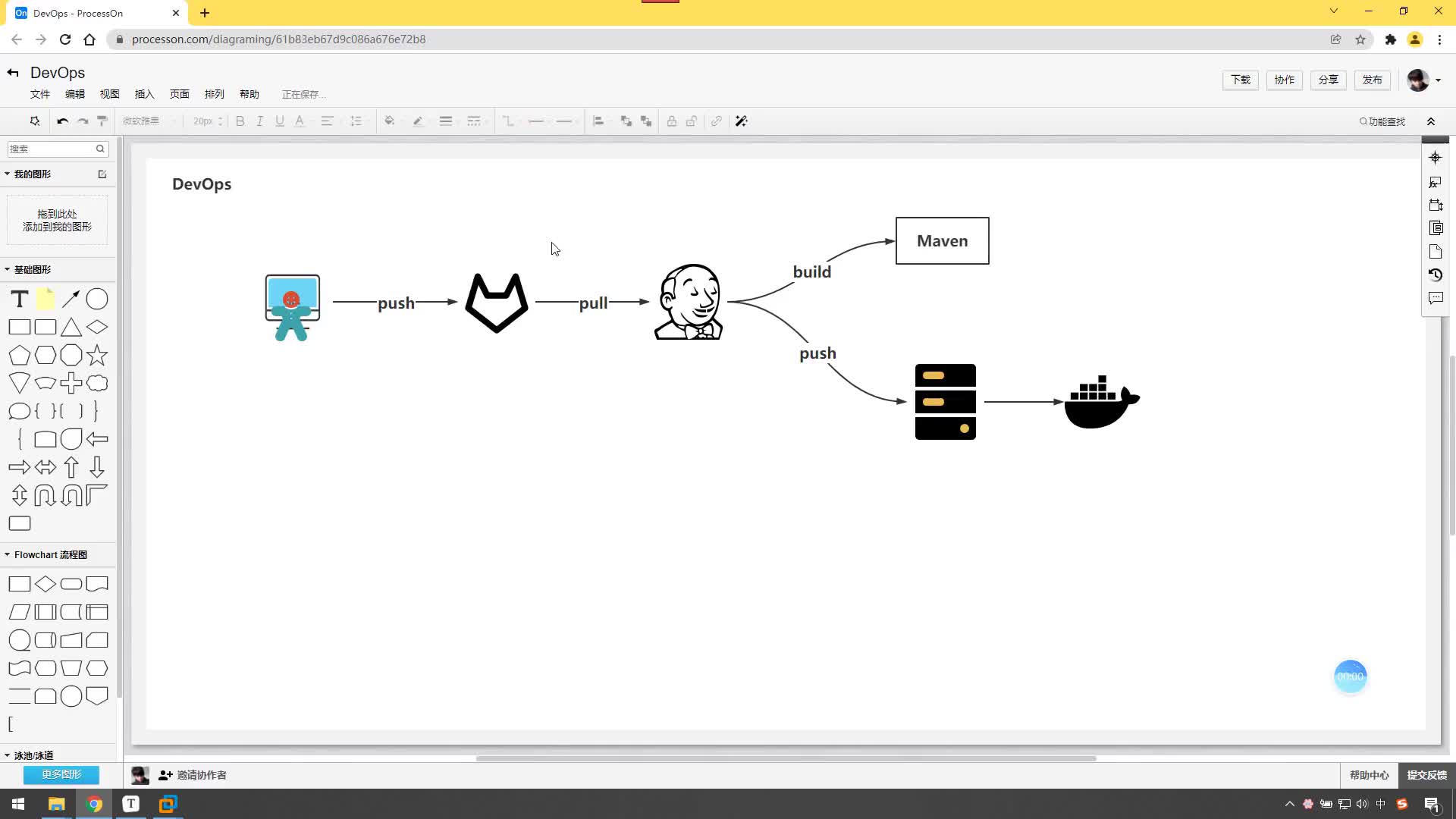 #硬聲創(chuàng)作季  云計(jì)算從入門到精通：5.3、【DevOps系列】Code階段-Git&GitLab安裝