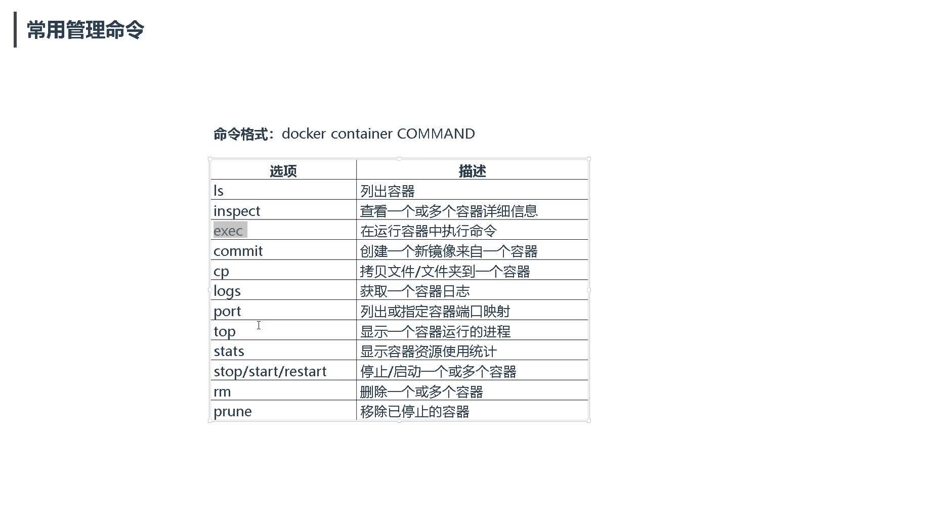 #硬聲創作季  云計算從入門到精通：2.11、【Docker系列】常用容器管理命令