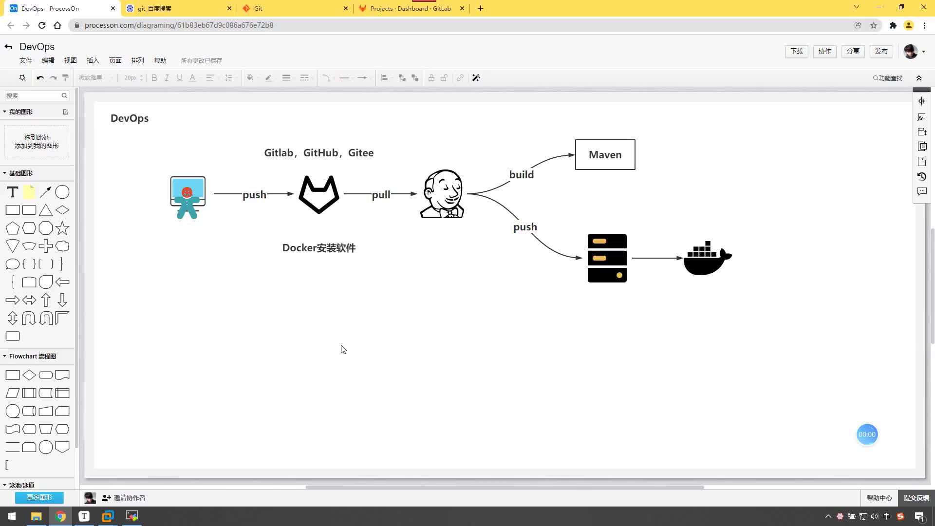 #硬聲創作季  云計算從入門到精通：5.4、【DevOps系列】Build階段-Maven安裝&配置