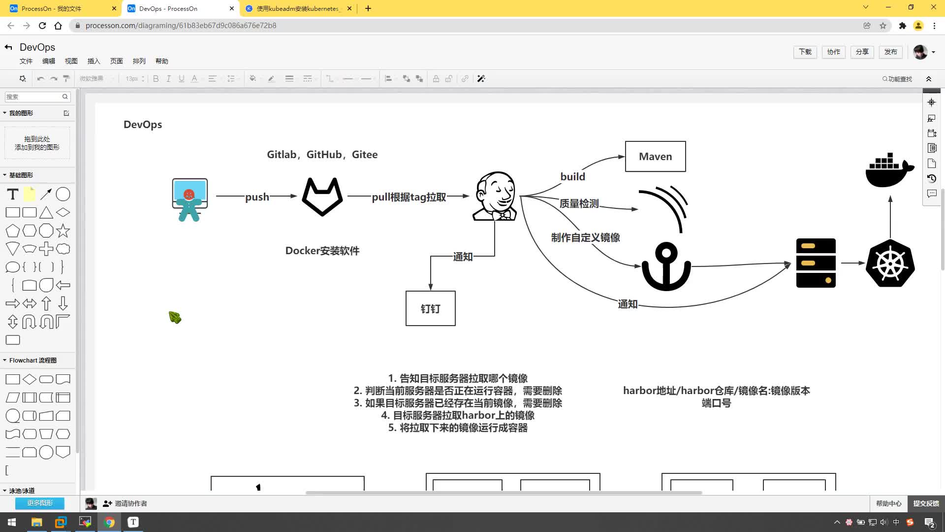 #硬声创作季  云计算从入门到精通：5.34、【DevOps系列】安装Kuboard图形化管理工具