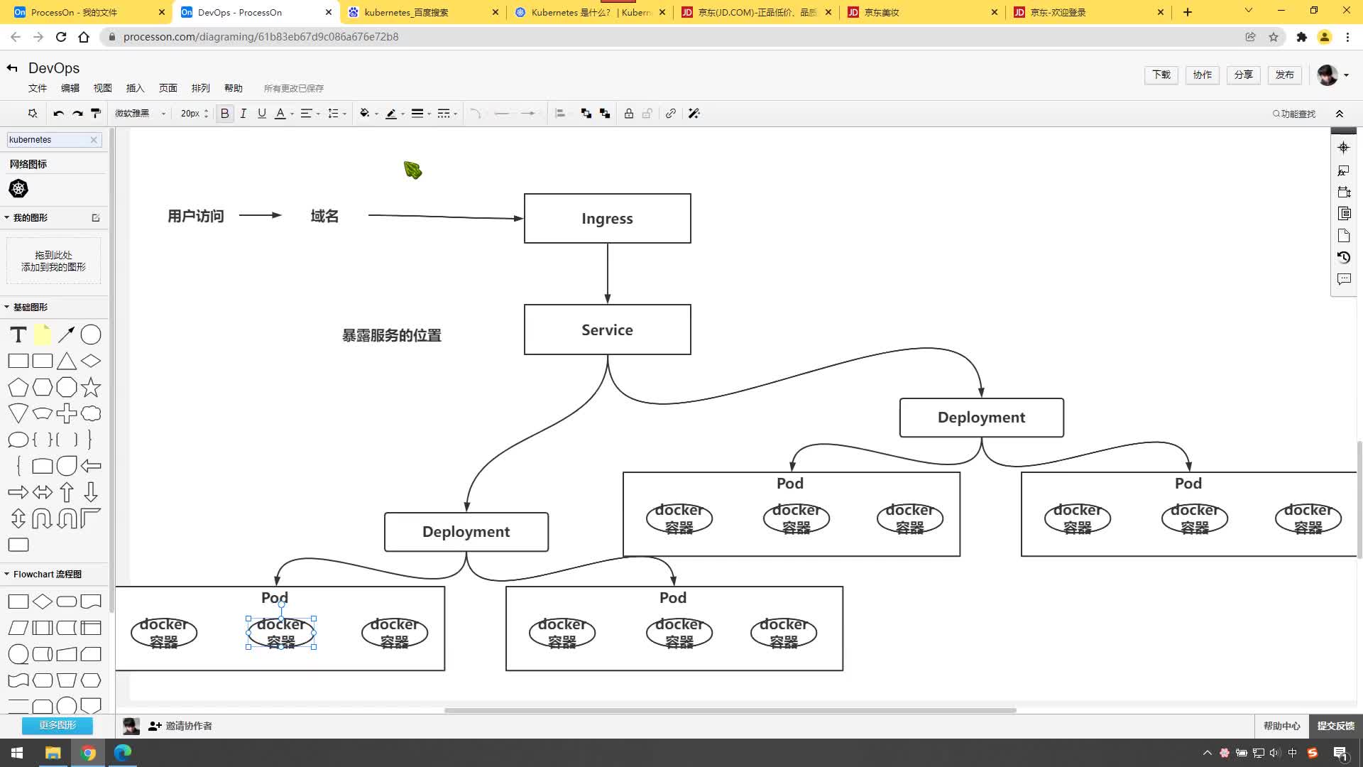 #硬聲創(chuàng)作季  云計(jì)算從入門到精通：5.32、【DevOps系列】Kubernetes架構(gòu)