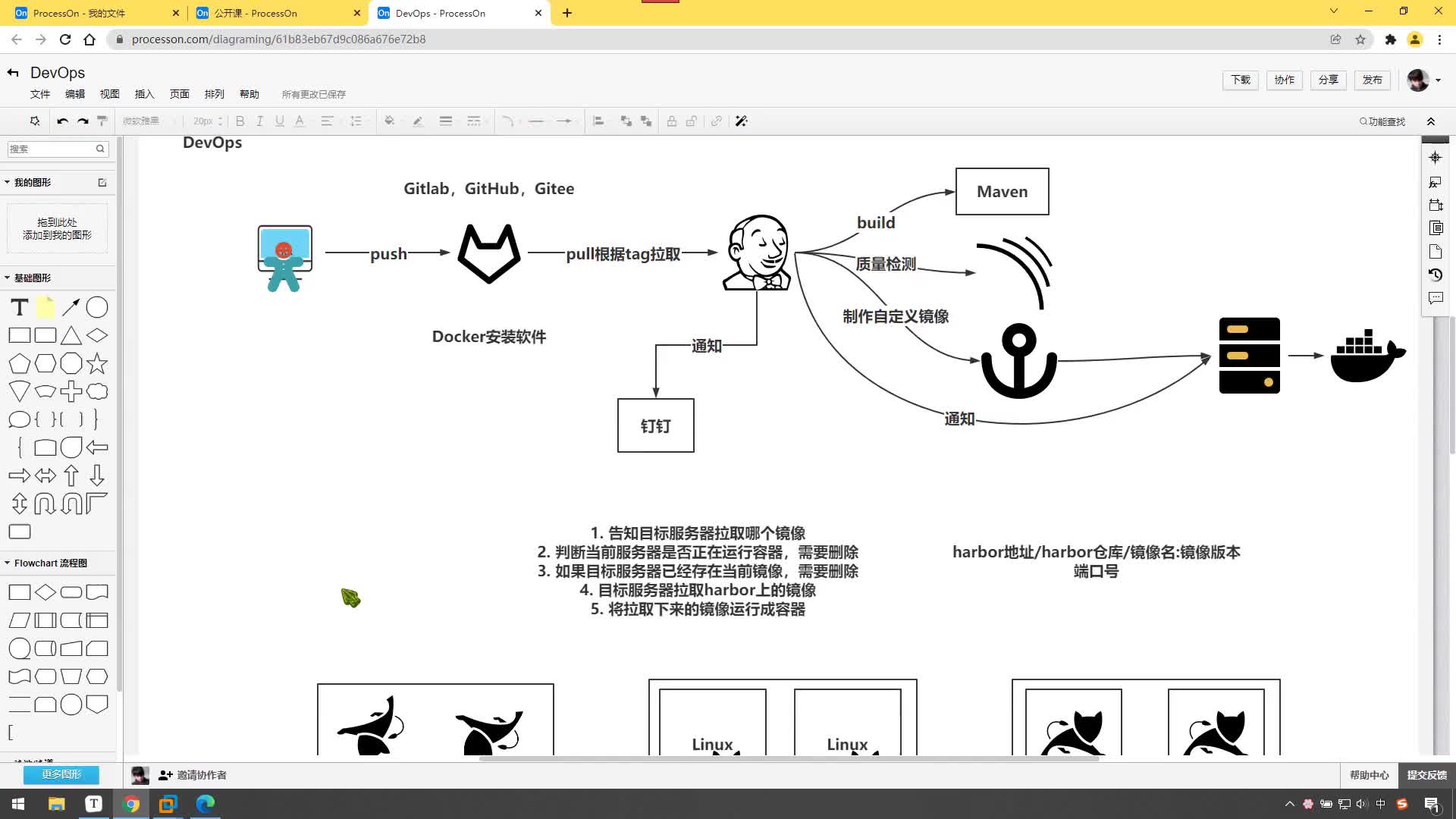 #硬声创作季  云计算从入门到精通：5.30、【DevOps系列】Kubernetes介绍