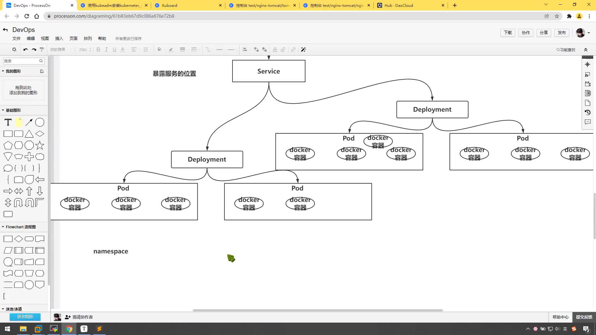 #硬聲創(chuàng)作季  云計(jì)算從入門到精通：5.38、【DevOps系列】Deployment操作