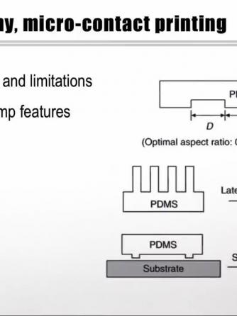 集成威廉希尔官方网站
工艺,制造工艺,半导体制造