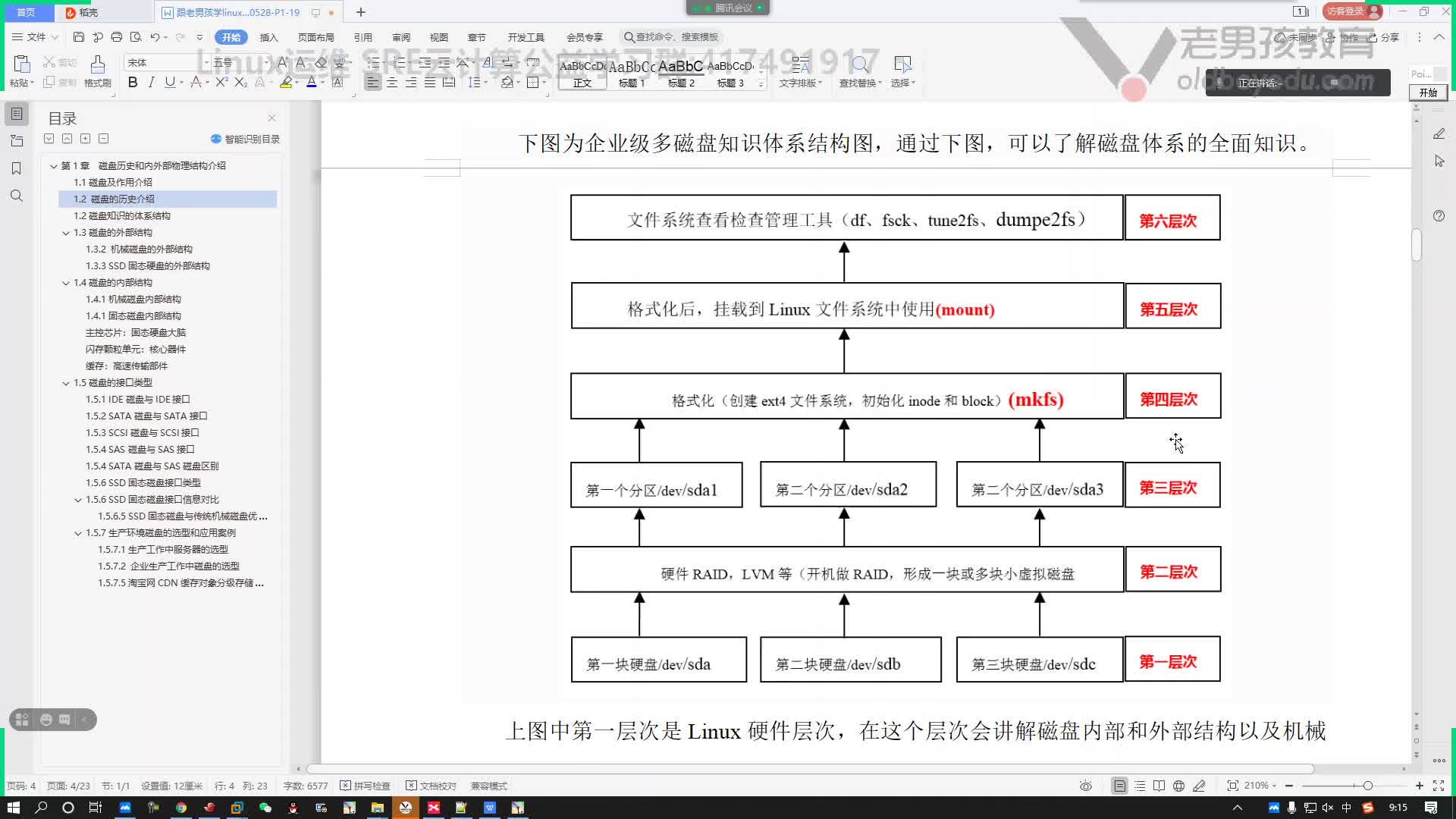 #硬聲創(chuàng)作季  云計算基礎(chǔ)入門：07-機(jī)械磁盤的外部結(jié)構(gòu)及企業(yè)級機(jī)械硬盤介紹