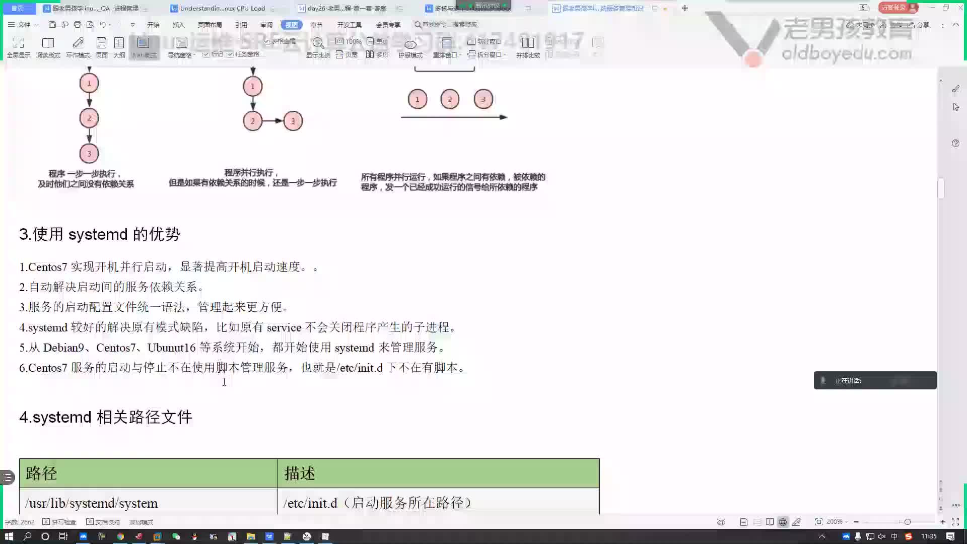 #硬聲創作季  云計算基礎入門：09-C6和C7啟動方式