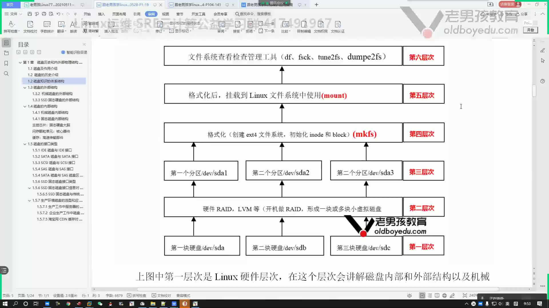 #硬聲創作季  云計算基礎入門：08-磁盤體系回顧及智商情商思想