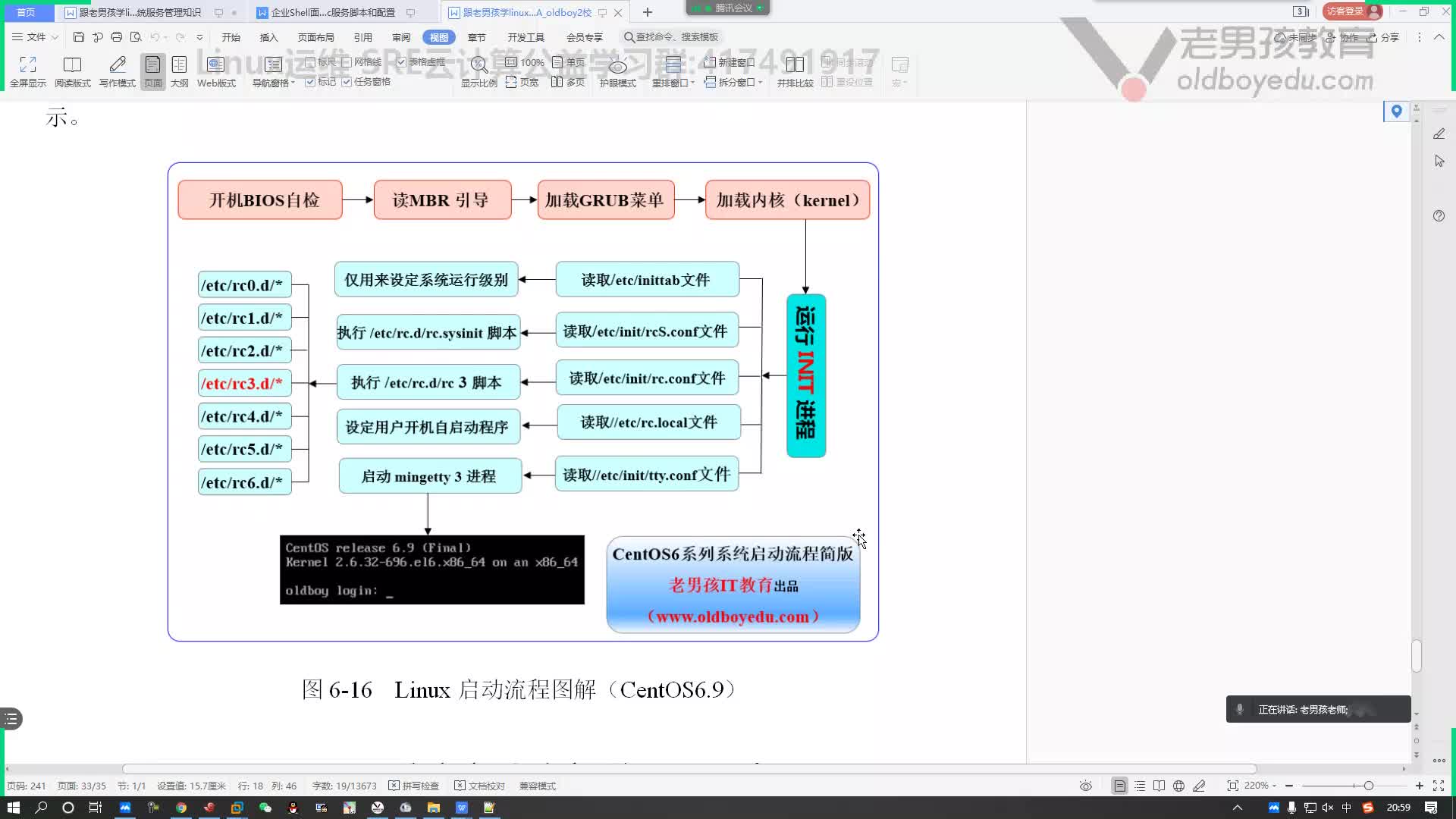 #硬聲創作季  云計算基礎入門：18-Linux啟動流程精講2