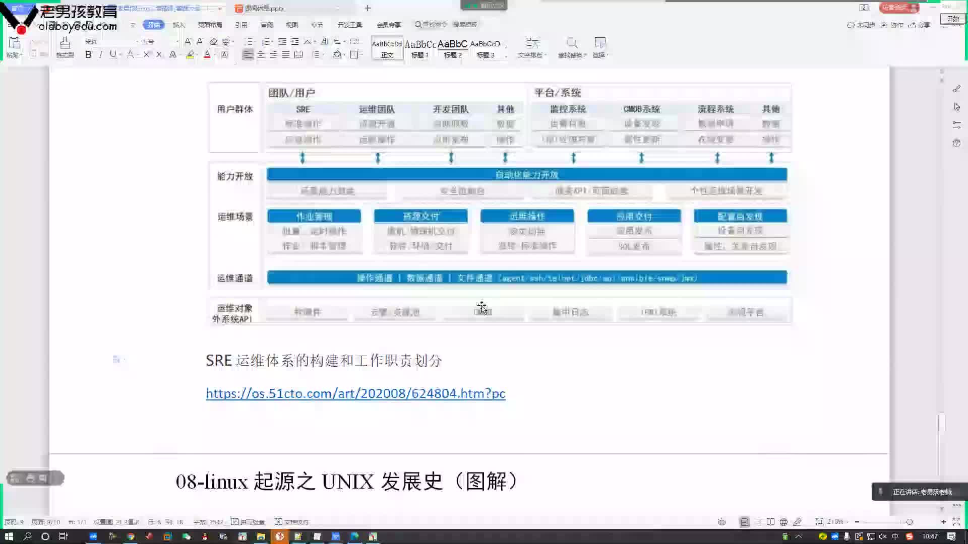 #硬聲創作季  云計算基礎入門：15-Linux起源