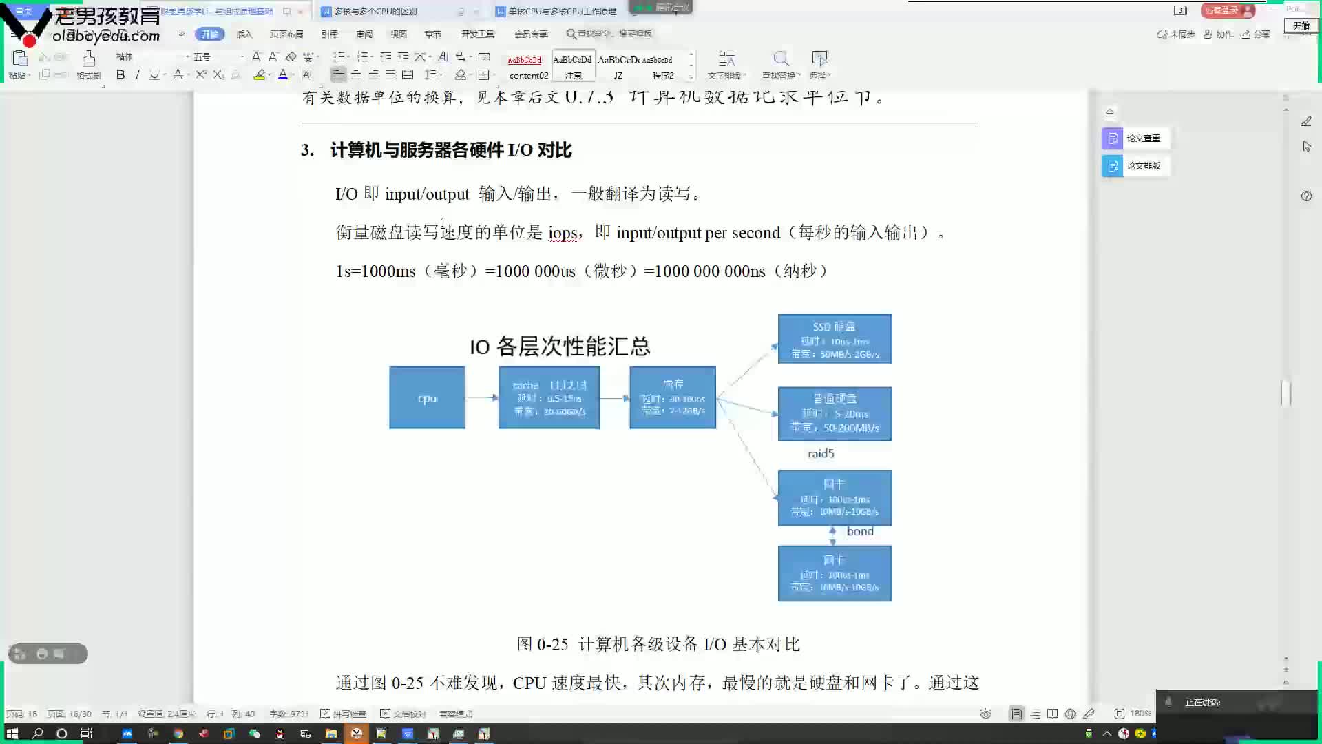 #硬聲創(chuàng)作季  云計(jì)算基礎(chǔ)入門：oldboy-11-計(jì)算機(jī)硬件瓶頸對(duì)比（重要）