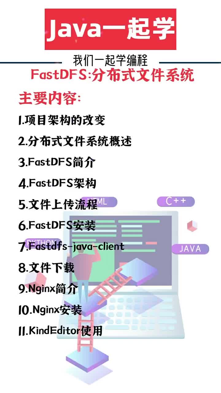 JAVA一起學：FastDFS：分布式文件系統 #21天教育打卡  #java  #程序員#硬聲創作季 