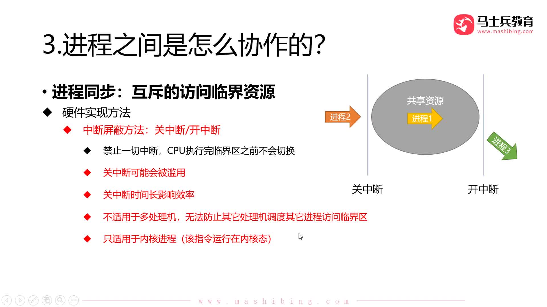 #硬聲創作季  計算機基礎：【操作系統第二章】31.硬件實現互斥的方法：TS指令