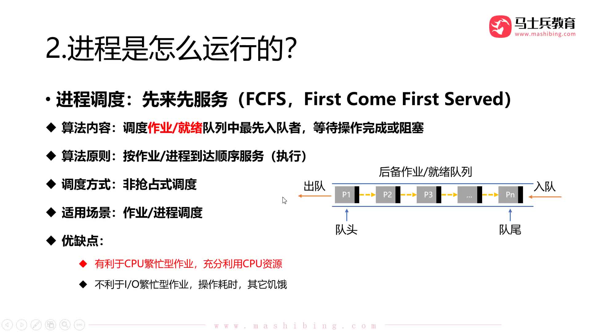 #硬聲創作季  計算機基礎：【操作系統第二章】15.調度算法：短作業優先（SJF）