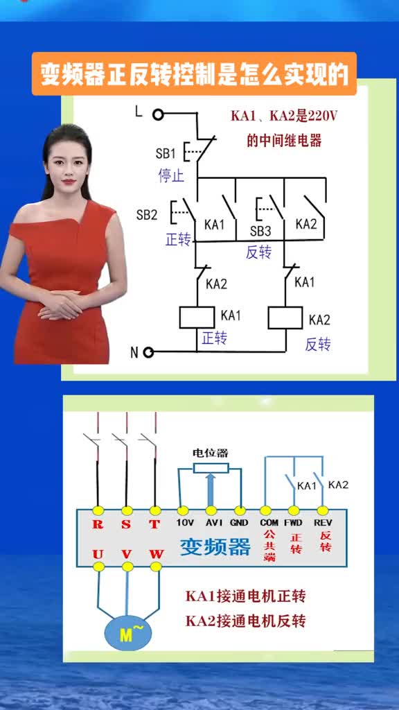 变频器正反转控制是怎么实现的？#硬声创作季 