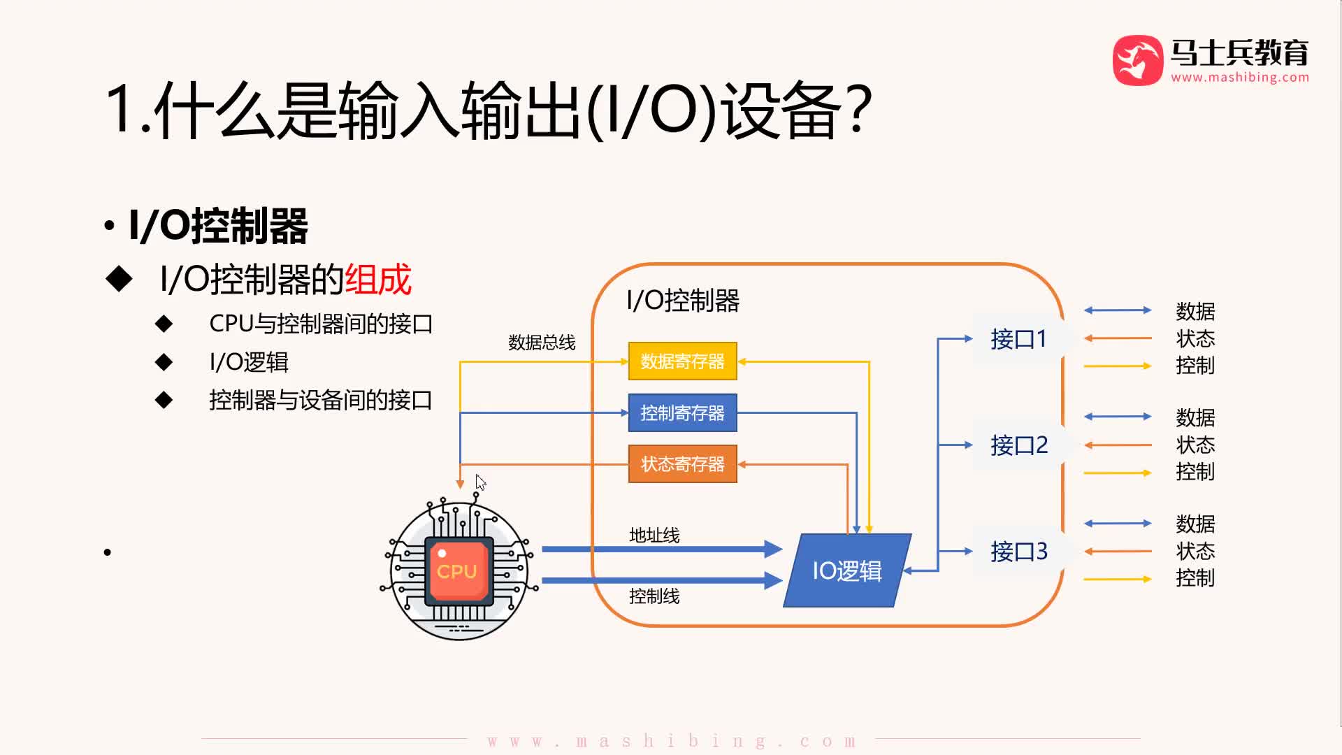 #硬声创作季  计算机基础：【操作系统第五章】04.IO控制方式：程序直接控制