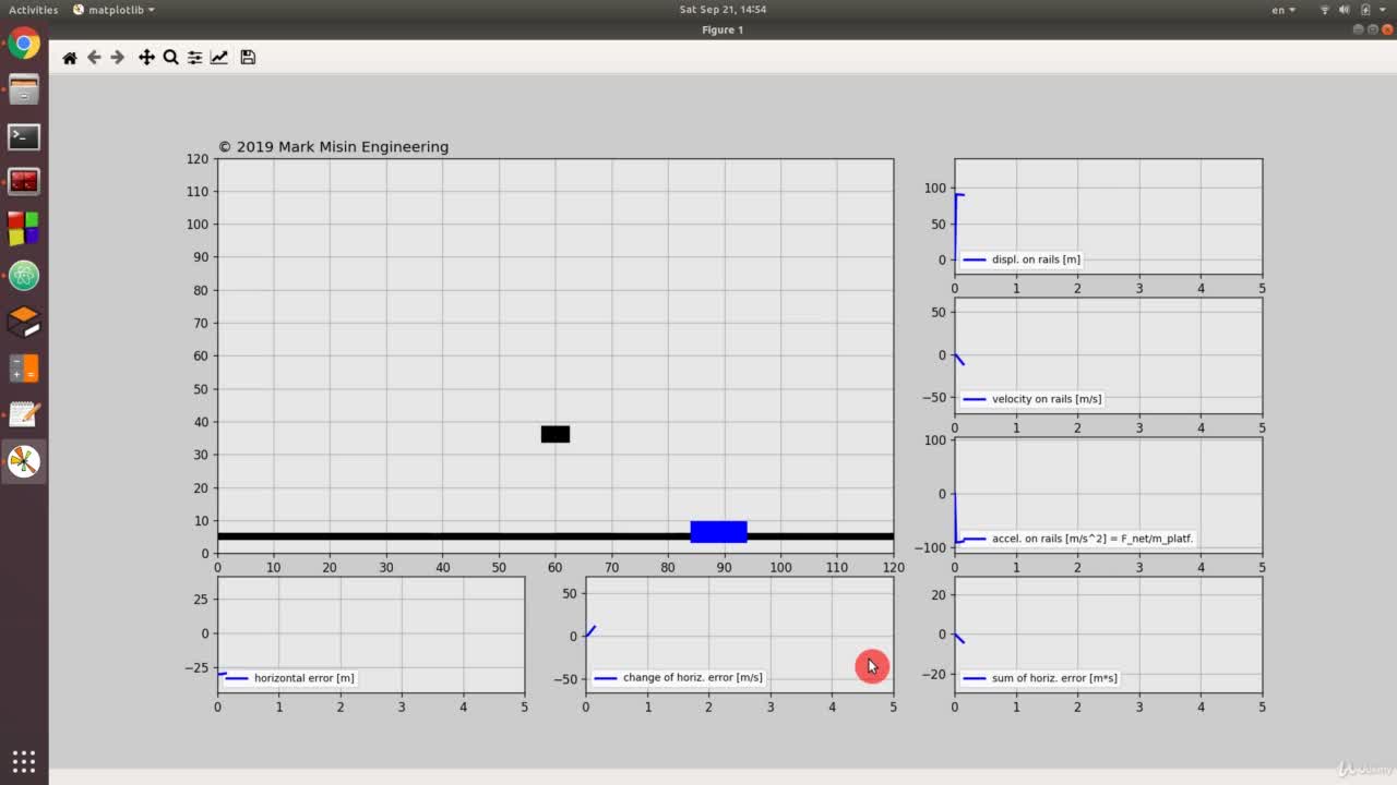 #硬聲創(chuàng)作季  PID教程：PID4