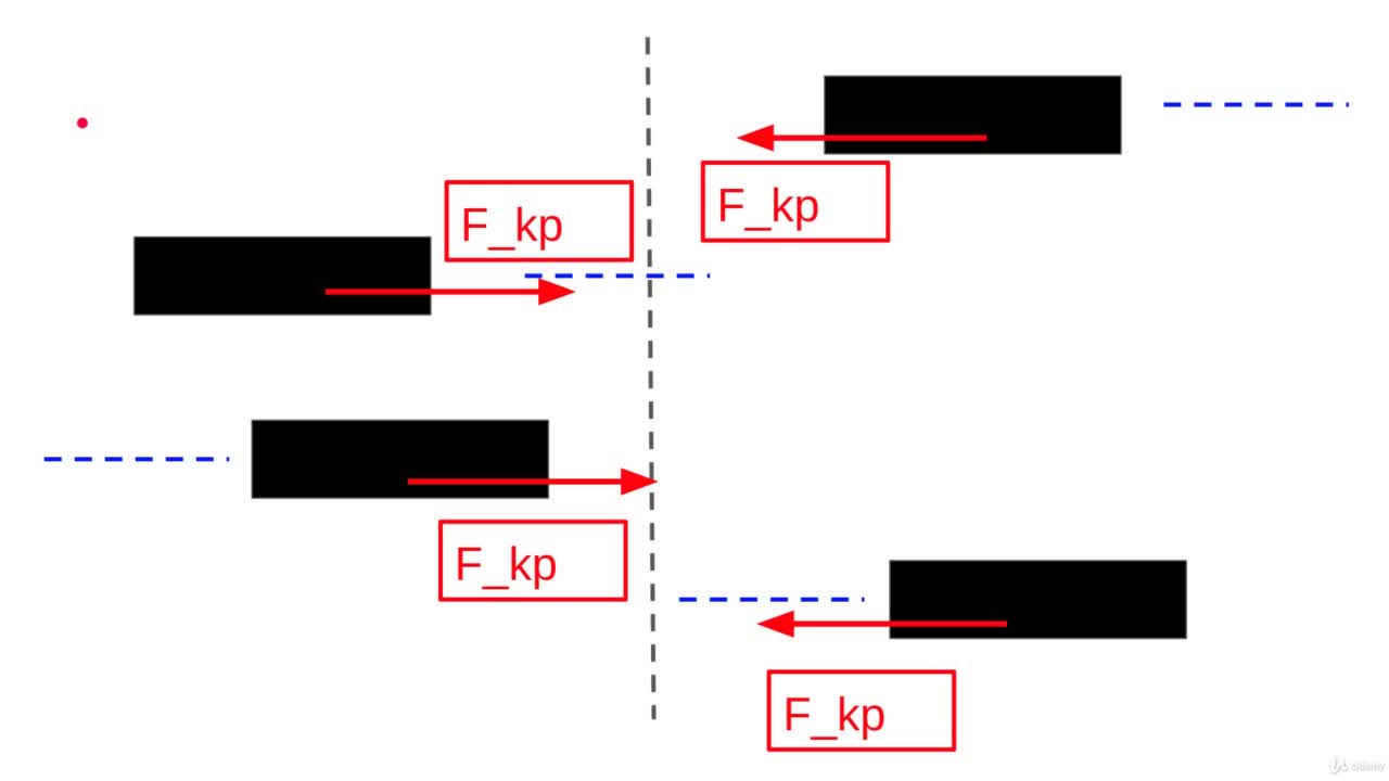 #硬聲創作季  PID教程：PID5