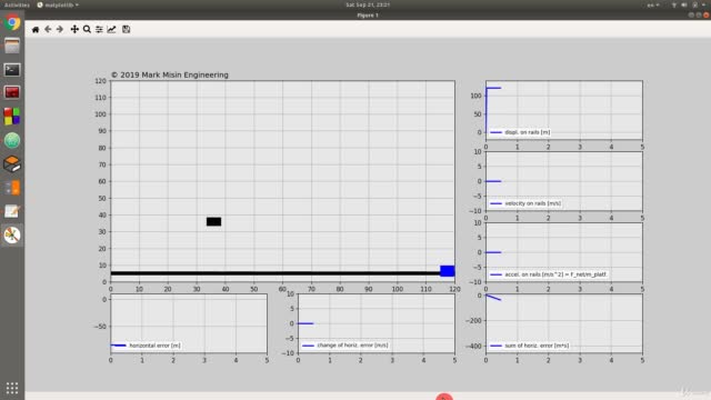 #硬聲創作季  PID教程：PID12