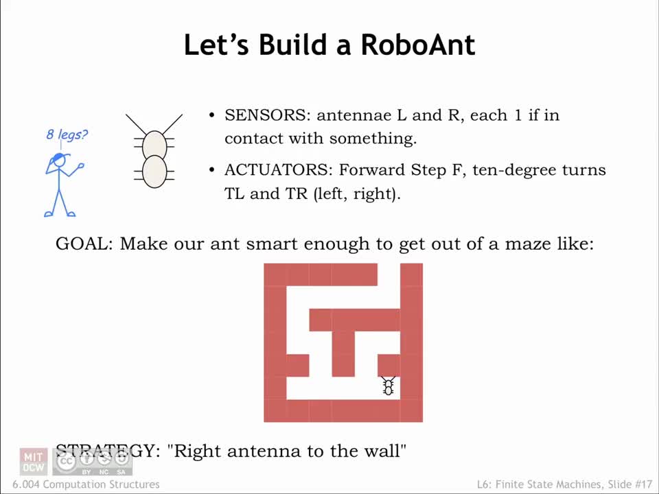 #硬聲創(chuàng)作季  計(jì)算機(jī)組成原理詳解：53.實(shí)施例Roboant