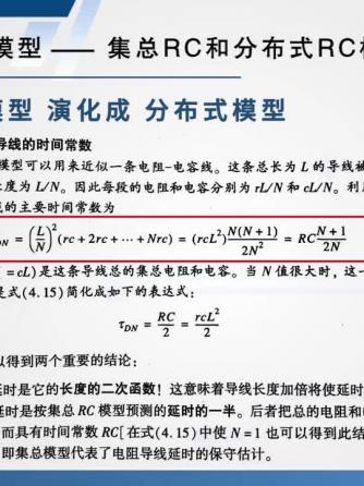 集成威廉希尔官方网站
,模型,数字集成威廉希尔官方网站
