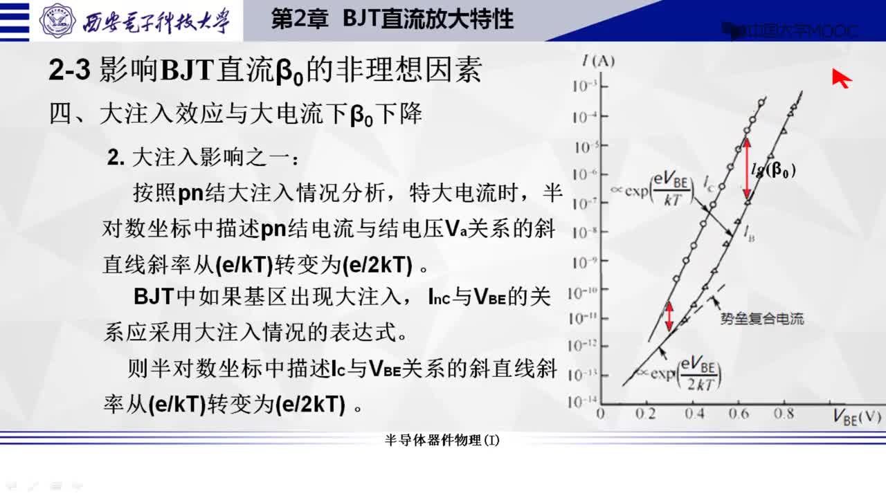 #硬声创作季 #半导体元器件 半导体物理与器件-2-3 影响BJT直流电流放大系数的非理想因素1-2