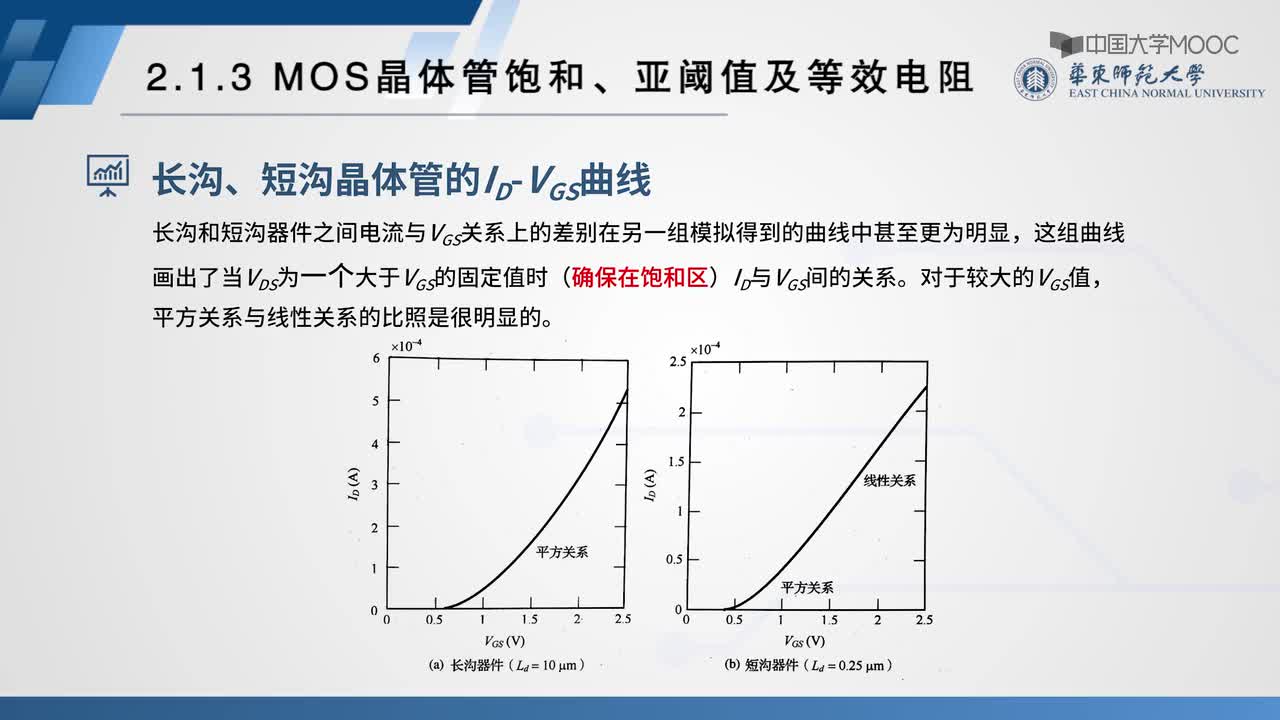 #硬声创作季 #数字集成威廉希尔官方网站
 数字集成威廉希尔官方网站
设计-2.3 MOS晶体管饱和、亚阈值及等效电阻-2