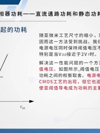 集成威廉希尔官方网站
,功耗,反相器,数字集成威廉希尔官方网站
