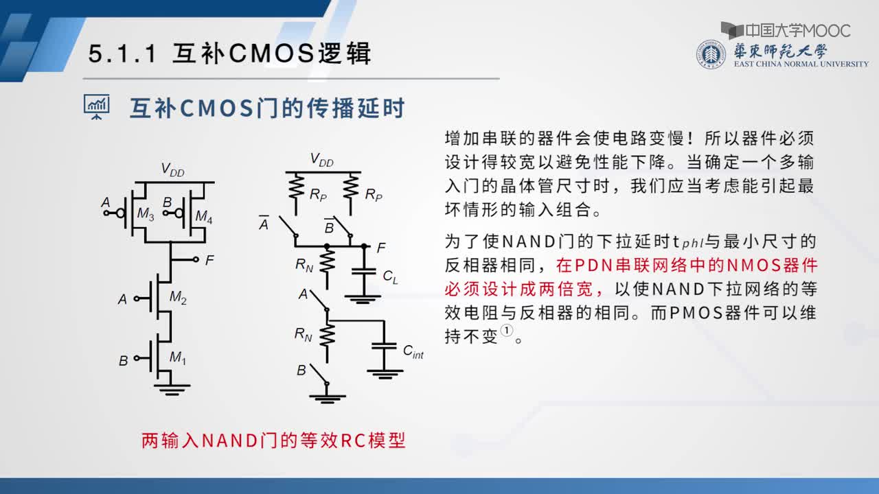 #硬声创作季 #数字集成电路 数字集成电路设计-5.1.1 互补CMOS逻辑-3