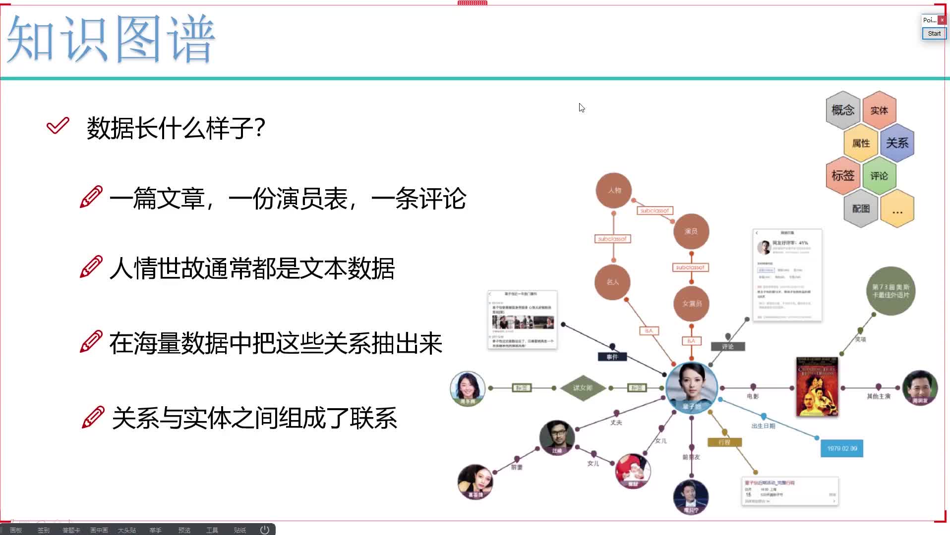 #硬聲創作季  人工智能-：6-數據獲取分析