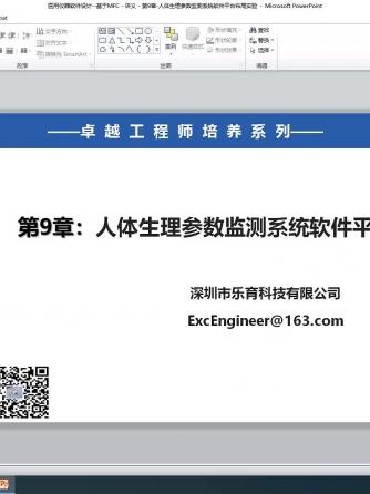 医疗电子,监测系统,mfc