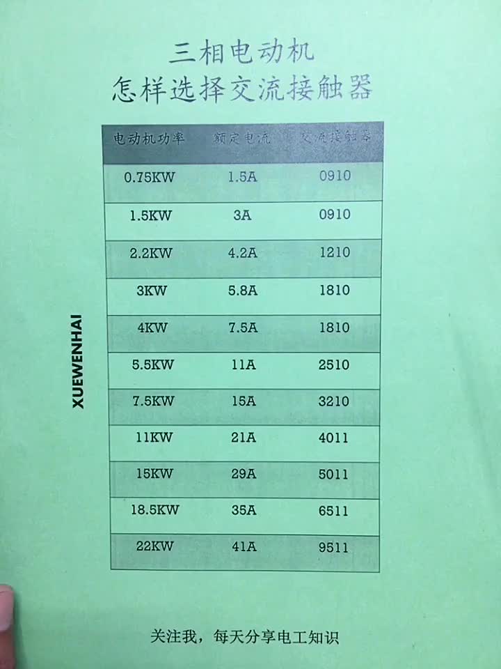 三相电动机如何选配接触器 #电工#硬声创作季 