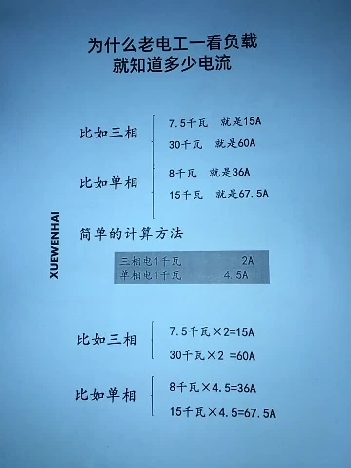 老電工經(jīng)驗分享 #電工#硬聲創(chuàng)作季 
