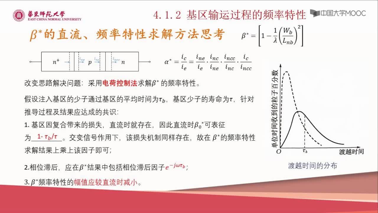 #硬声创作季 #半导体器件 半导体器件原理与仿真设计-04.01 双极型晶体管的频率特性3-1