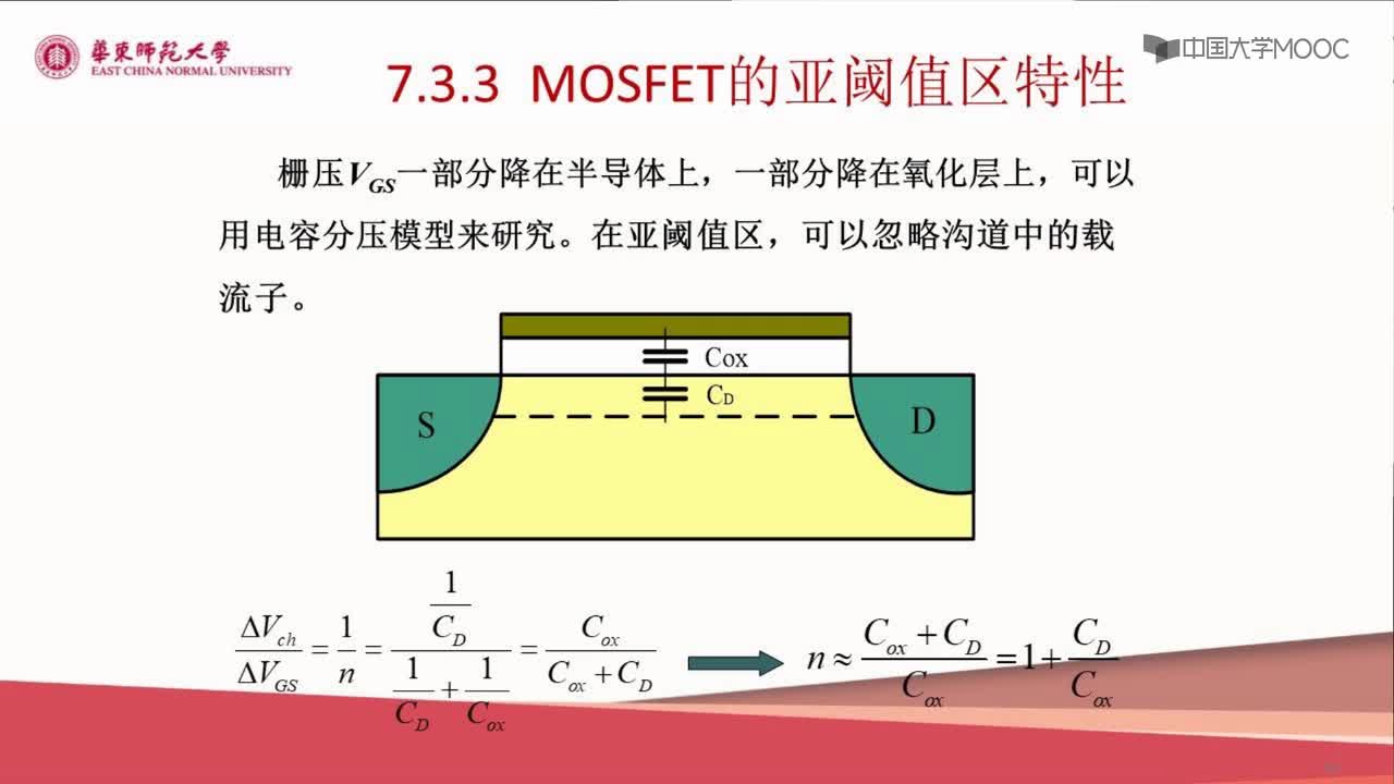 #硬声创作季 #半导体器件 半导体器件原理与仿真设计-06.03 MOS场效应晶体管的电流-电压特性6-2