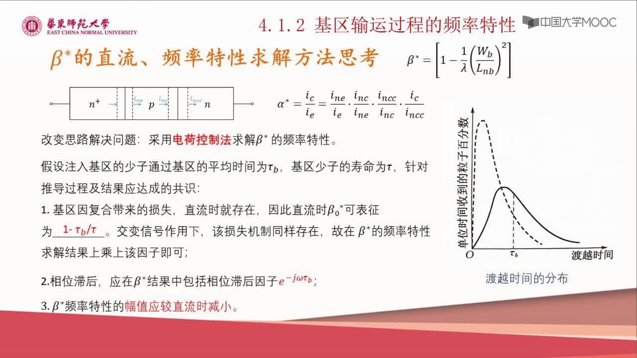 #硬声创作季 #半导体器件 半导体器件原理与仿真设计-04.01 双极型晶体管的频率特性2-2