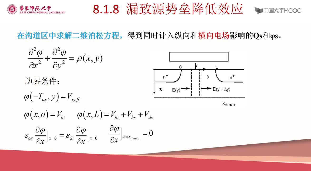 #硬声创作季 #半导体器件 半导体器件原理与仿真设计-07.01 小尺寸MOS器件的特性8-2