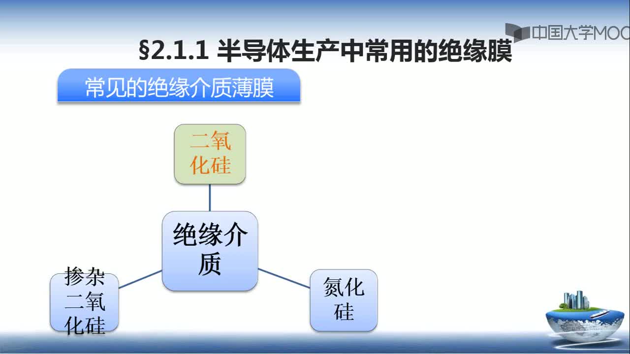 #硬声创作季 #集成电路 集成电路制造工艺-02.1.1.2半导体生产中常用的薄膜-二氧化硅的结构与性质