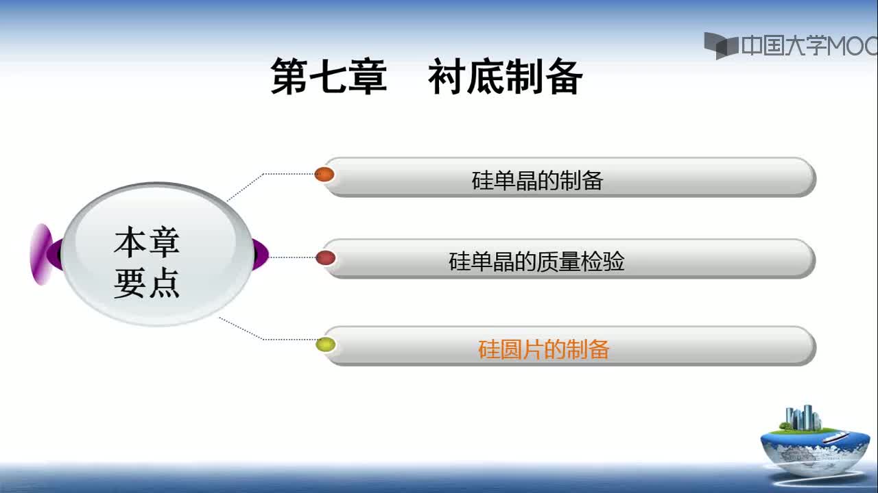 #硬声创作季 #集成电路 集成电路制造工艺-07.3硅圆片的制备-硅圆片的制备