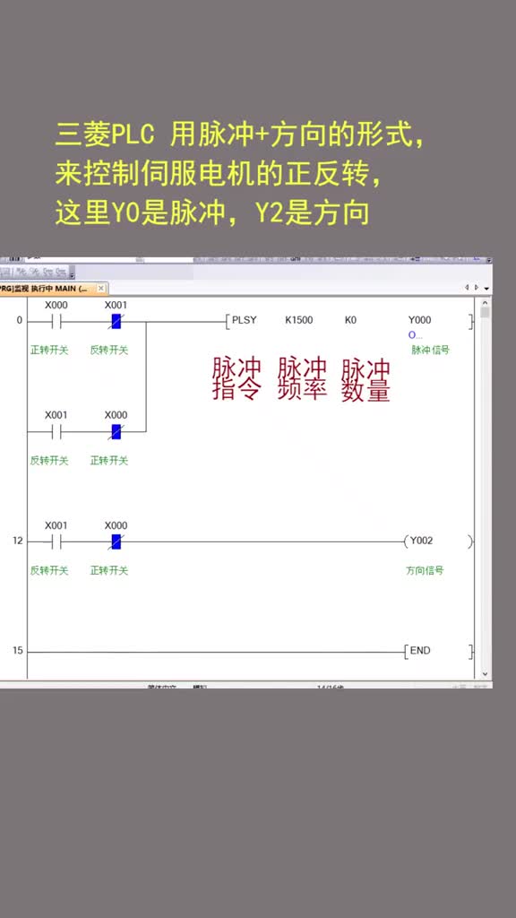 三菱 PLC的脈沖加方向，控制步進伺服的手動正反轉，手動程序是所有定位程序中不可缺少的程序 。#硬聲創作季 