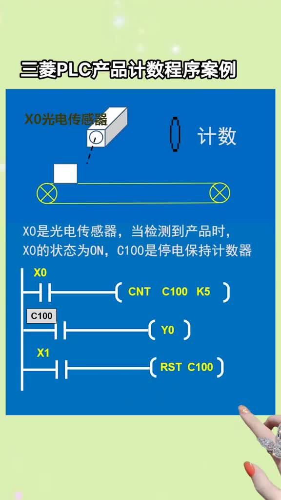 三菱PLC產品計數程序的案例#硬聲創作季 