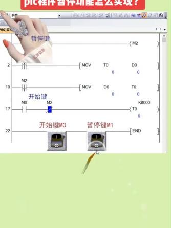 三菱,C程序,三菱PLC,三菱plc程序