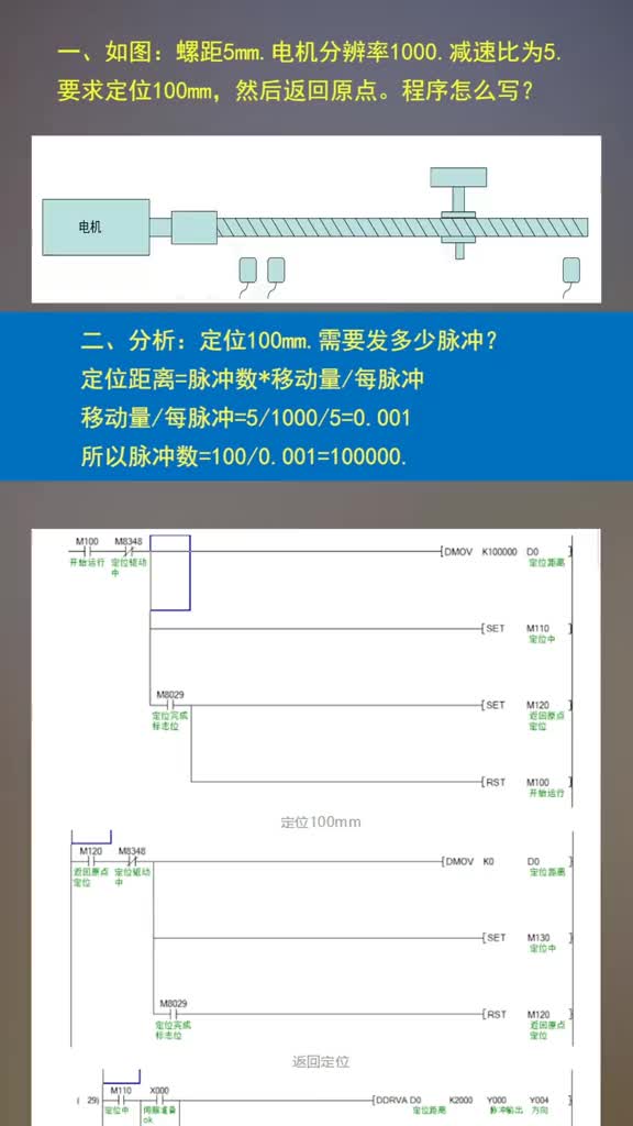 三菱PLC伺服定位的程序案例：螺距5mm，电机分辨率1000，减速比为5，要求定位100mm，#硬声创作季 