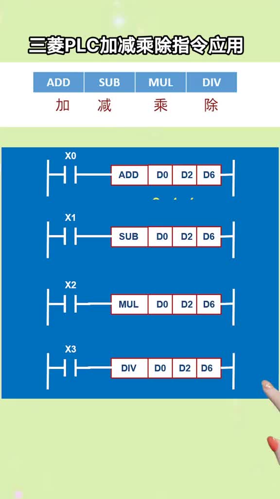 三菱PLC加减乘除指令的应用#硬声创作季 