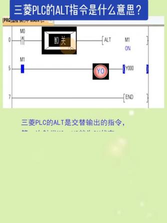 三菱,指令,三菱PLC